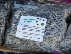 hocogro sample