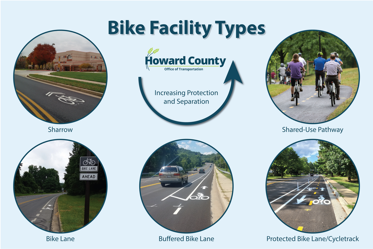 2024 TOH Facility Types Board FINAL