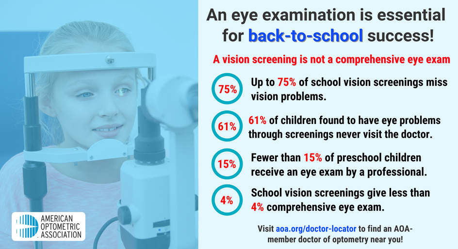 Child getting an eye exam